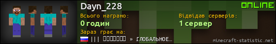 Юзербар 560x90 для Dayn_228