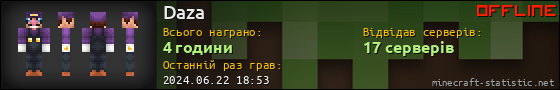 Юзербар 560x90 для Daza