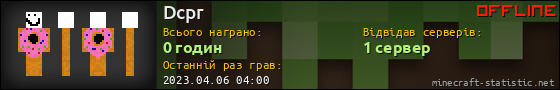 Юзербар 560x90 для Dcpr