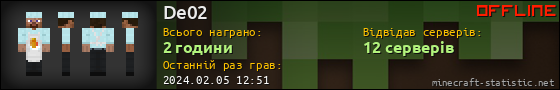 Юзербар 560x90 для De02