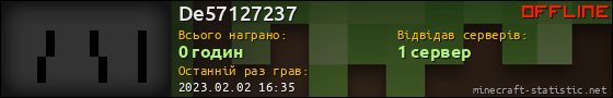 Юзербар 560x90 для De57127237