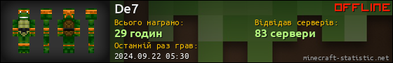 Юзербар 560x90 для De7