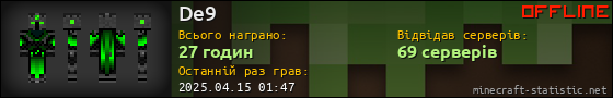 Юзербар 560x90 для De9