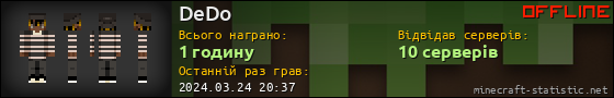Юзербар 560x90 для DeDo