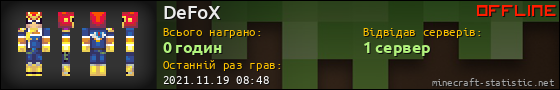 Юзербар 560x90 для DeFoX