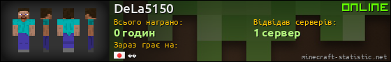 Юзербар 560x90 для DeLa5150