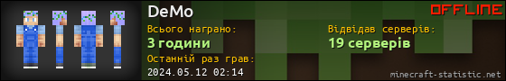 Юзербар 560x90 для DeMo
