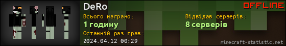 Юзербар 560x90 для DeRo