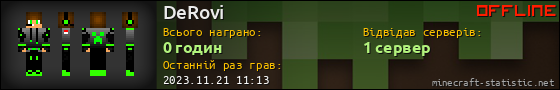 Юзербар 560x90 для DeRovi