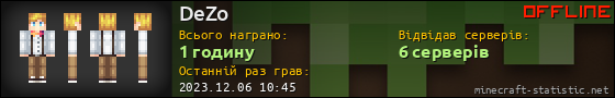 Юзербар 560x90 для DeZo