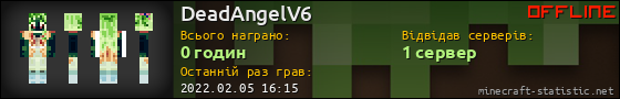 Юзербар 560x90 для DeadAngelV6