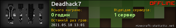 Юзербар 560x90 для Deadhack7