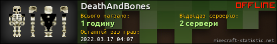 Юзербар 560x90 для DeathAndBones