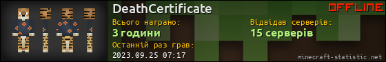 Юзербар 560x90 для DeathCertificate