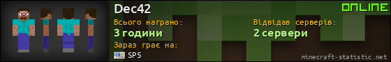 Юзербар 560x90 для Dec42