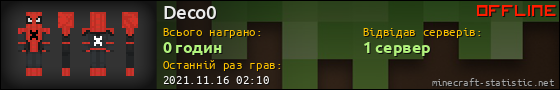 Юзербар 560x90 для Deco0
