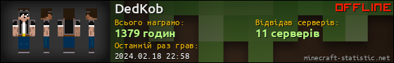 Юзербар 560x90 для DedKob