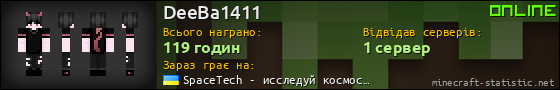 Юзербар 560x90 для DeeBa1411