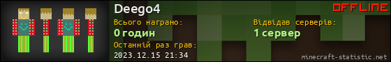 Юзербар 560x90 для Deego4