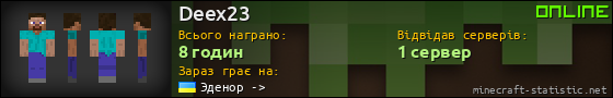 Юзербар 560x90 для Deex23