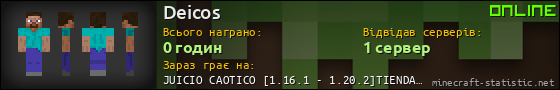 Юзербар 560x90 для Deicos