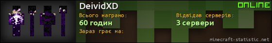Юзербар 560x90 для DeividXD