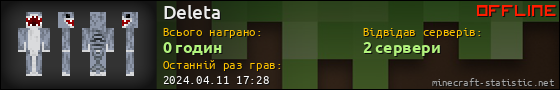 Юзербар 560x90 для Deleta