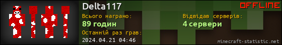 Юзербар 560x90 для Delta117