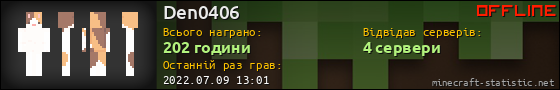 Юзербар 560x90 для Den0406