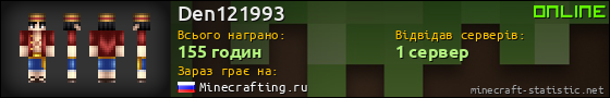Юзербар 560x90 для Den121993