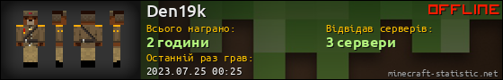Юзербар 560x90 для Den19k