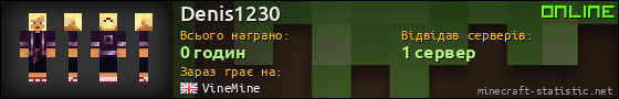 Юзербар 560x90 для Denis1230