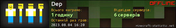 Юзербар 560x90 для Dep