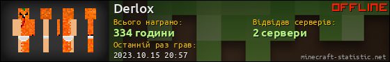 Юзербар 560x90 для Derlox