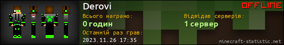 Юзербар 560x90 для Derovi