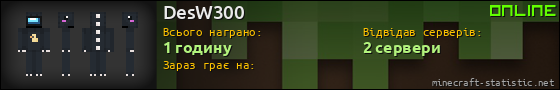 Юзербар 560x90 для DesW300