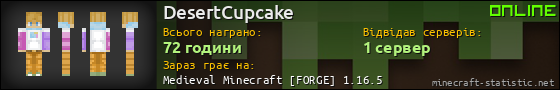 Юзербар 560x90 для DesertCupcake