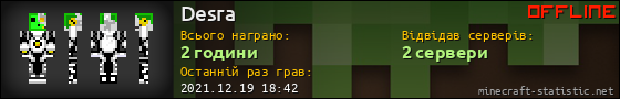 Юзербар 560x90 для Desra