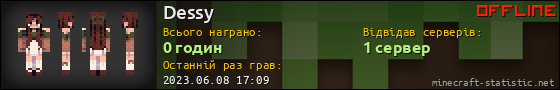Юзербар 560x90 для Dessy