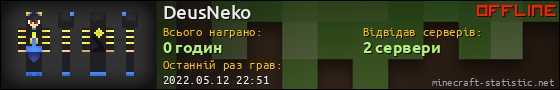 Юзербар 560x90 для DeusNeko