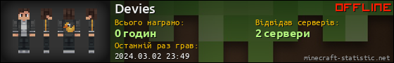 Юзербар 560x90 для Devies