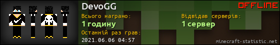 Юзербар 560x90 для DevoGG