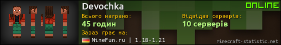 Юзербар 560x90 для Devochka