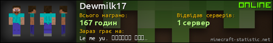 Юзербар 560x90 для Dewmilk17