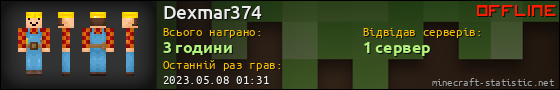 Юзербар 560x90 для Dexmar374