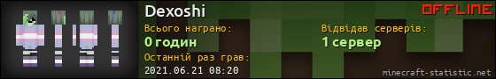 Юзербар 560x90 для Dexoshi