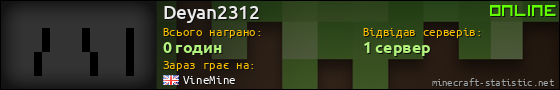 Юзербар 560x90 для Deyan2312