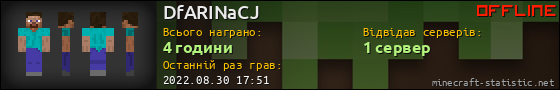 Юзербар 560x90 для DfARINaCJ