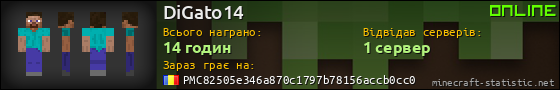 Юзербар 560x90 для DiGato14