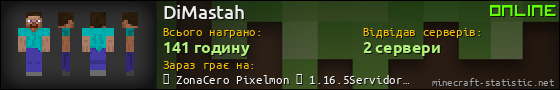 Юзербар 560x90 для DiMastah
